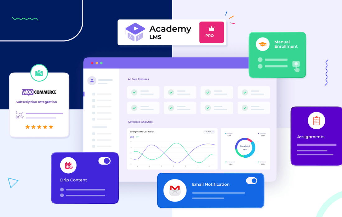 Academy LMS Pro