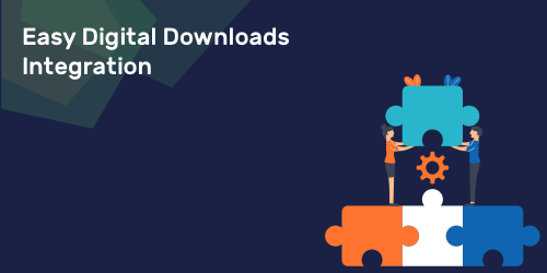 SupportCandy - Easy Digital Downloads Integration