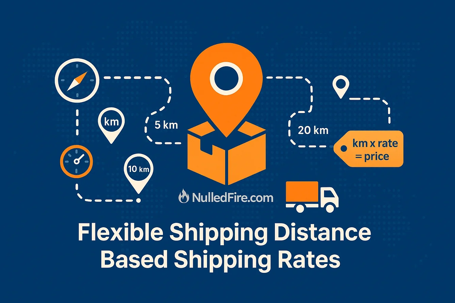 Flexible Shipping Distance Based Shipping Rates